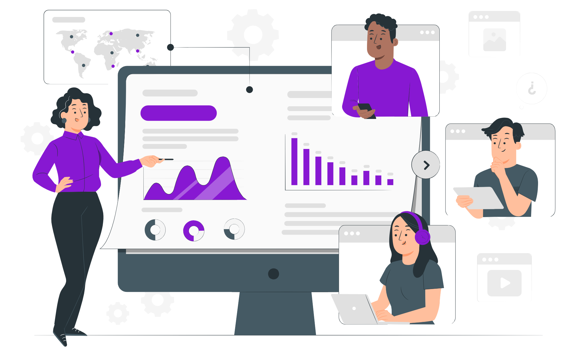 about syscal